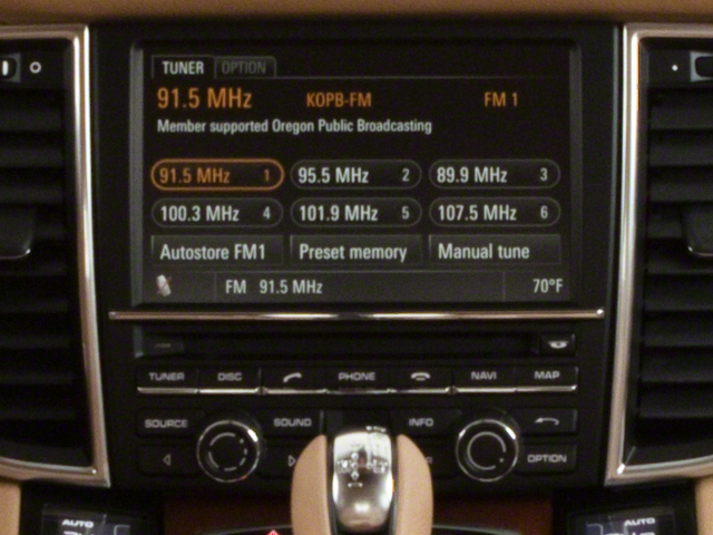 2012 Porsche Panamera S