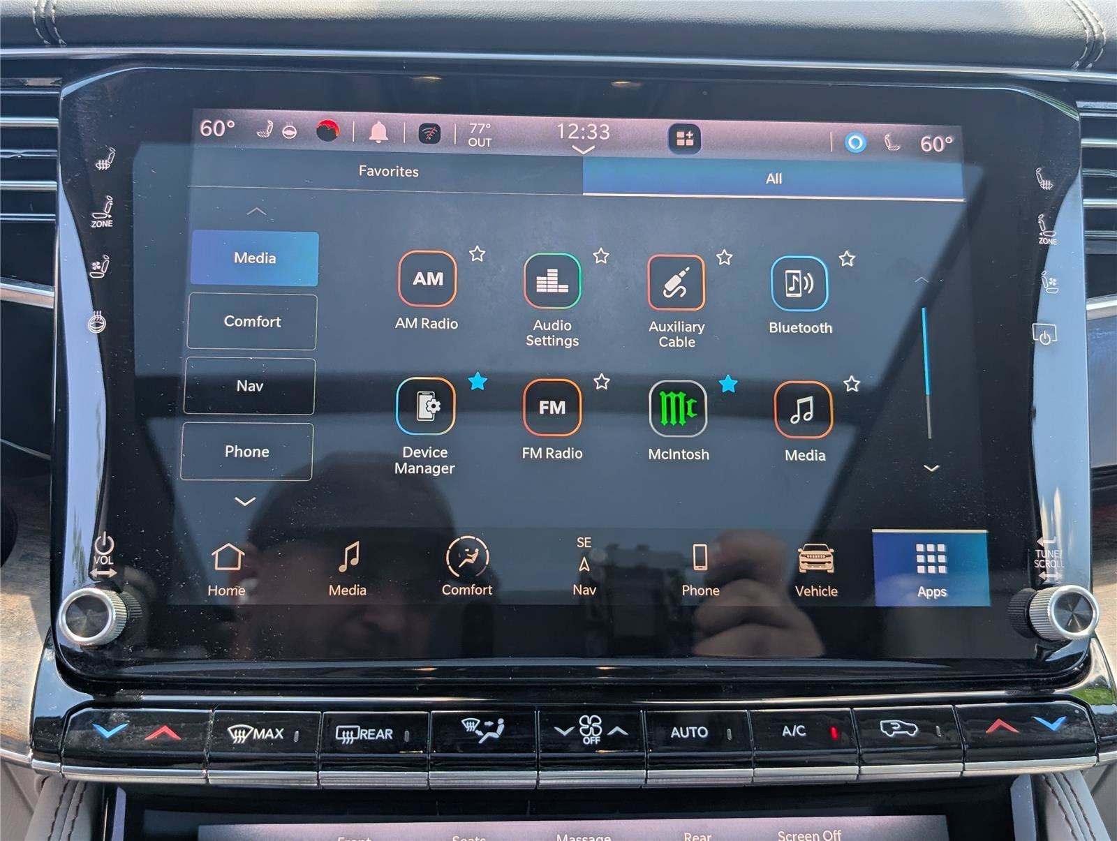 2022 Jeep Grand Wagoneer Series I
