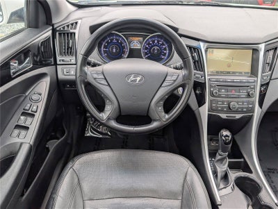 2014 Hyundai Sonata Limited