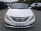 2014 Hyundai Sonata Limited