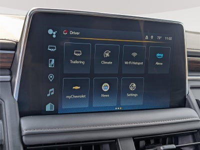 2024 Chevrolet Suburban High Country